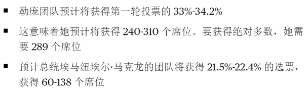 华楚新起点 凌晨！法国突发！国民议会选举首轮结束 对市场有何影响？