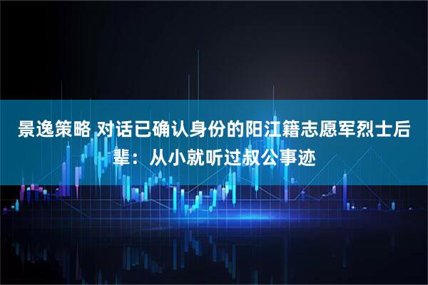 景逸策略 对话已确认身份的阳江籍志愿军烈士后辈：从小就听过叔公事迹