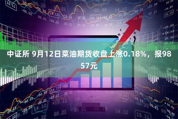 中证所 9月12日菜油期货收盘上涨0.18%，报9857元